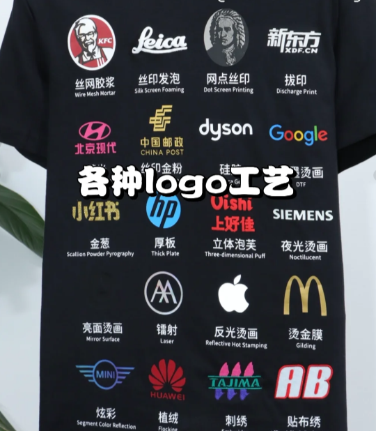 工作服定制LOGO工艺选择指南：颜值、清晰度、还原度全面解析